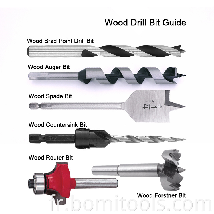 -Hex-Shank-drill bit